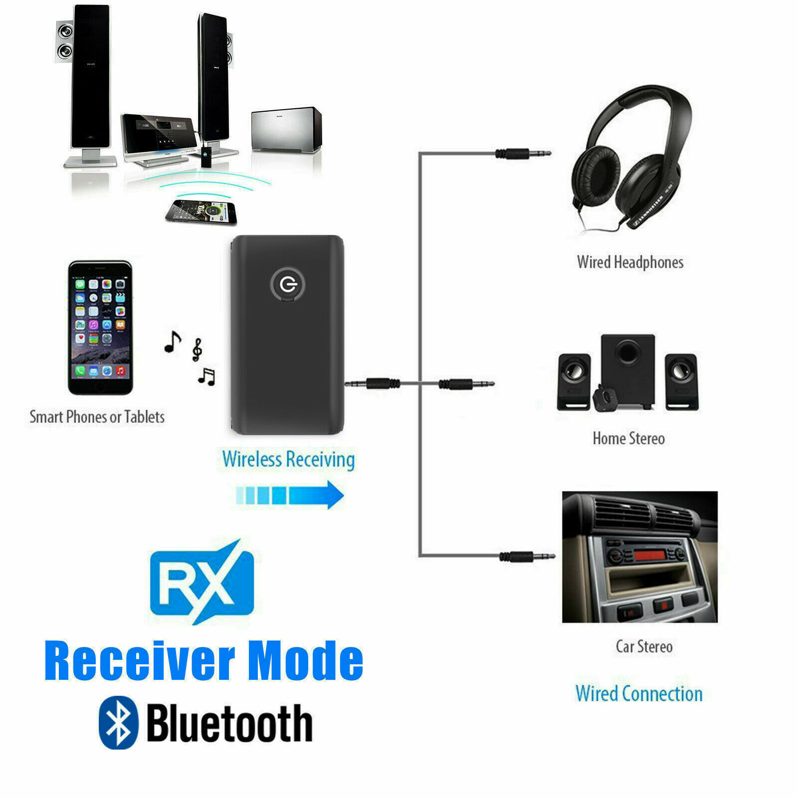2 em 1 sem fio bluetooth 5.0 t - Desk Hifi Setup avaliação e preço