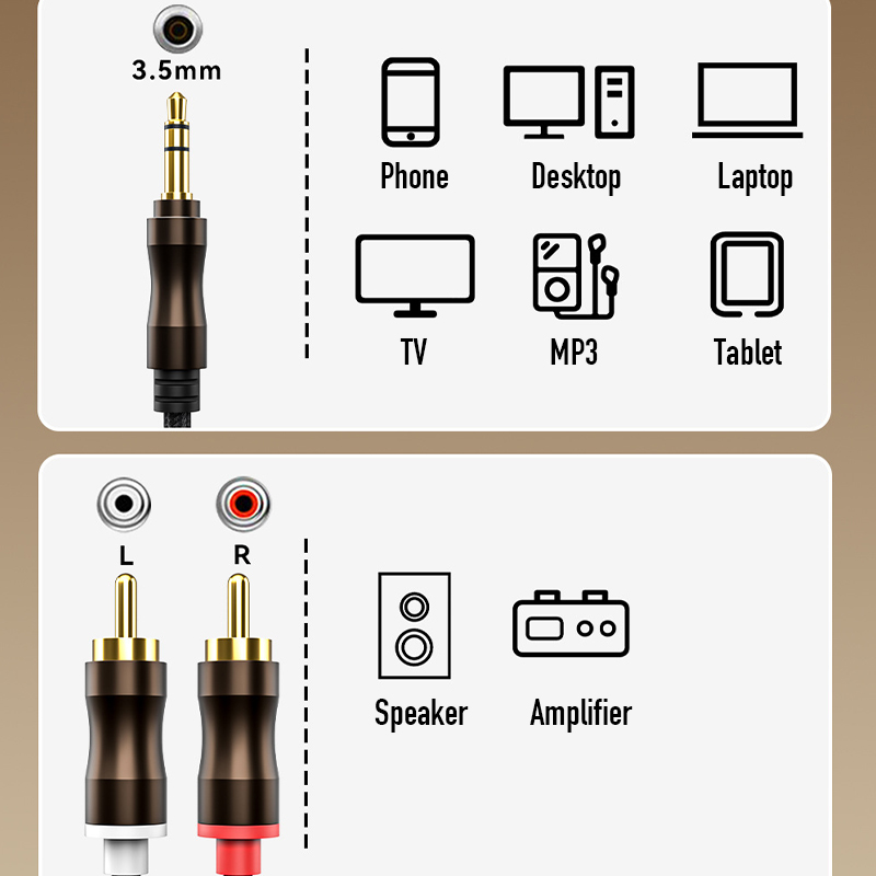 Cabo de Áudio Auxiliar RCA par - Desk Hifi Setup avaliação e preço